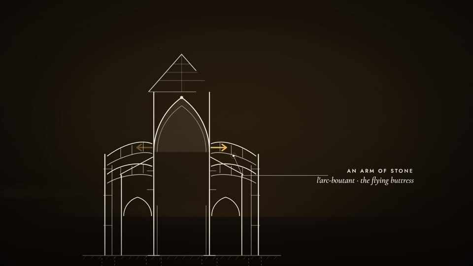 A Cathedral Caught Mid-Collapse